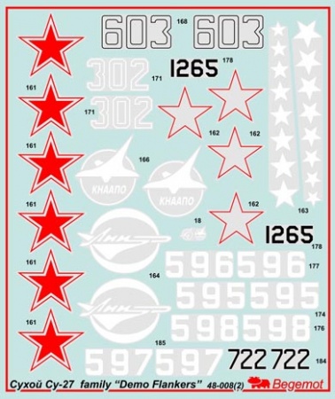 48008 Декаль Сухой Су-27 Демо-версии