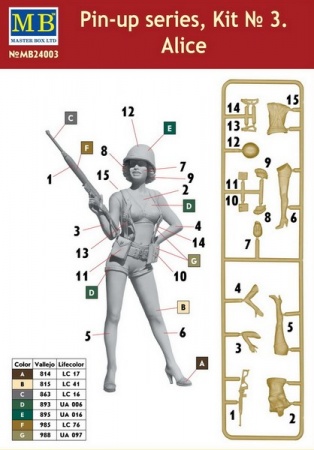 Набор фигурок MB24003 Серия пин-ап, набор №3. Элис Master Box (MB)